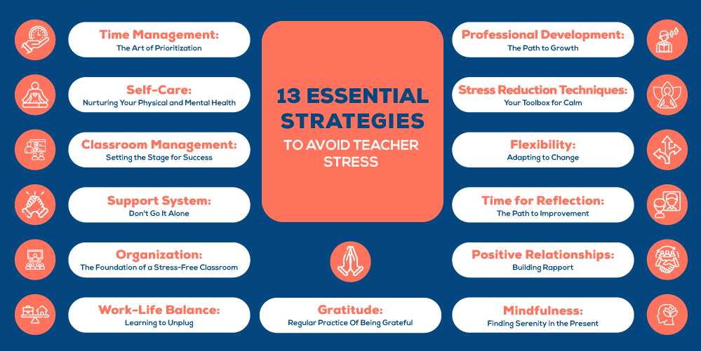 13 Ways To Avoid Being A Stressed-Out Teacher