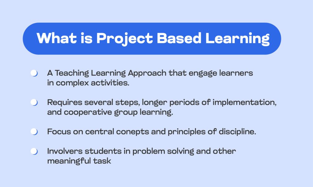 What Is Project-Based Learning