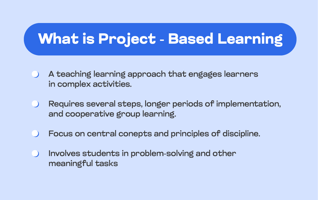 Project-Based Learning Can Cultivate Collaboration, Creativity, And Critical Thinking Across The Grades – Part 1